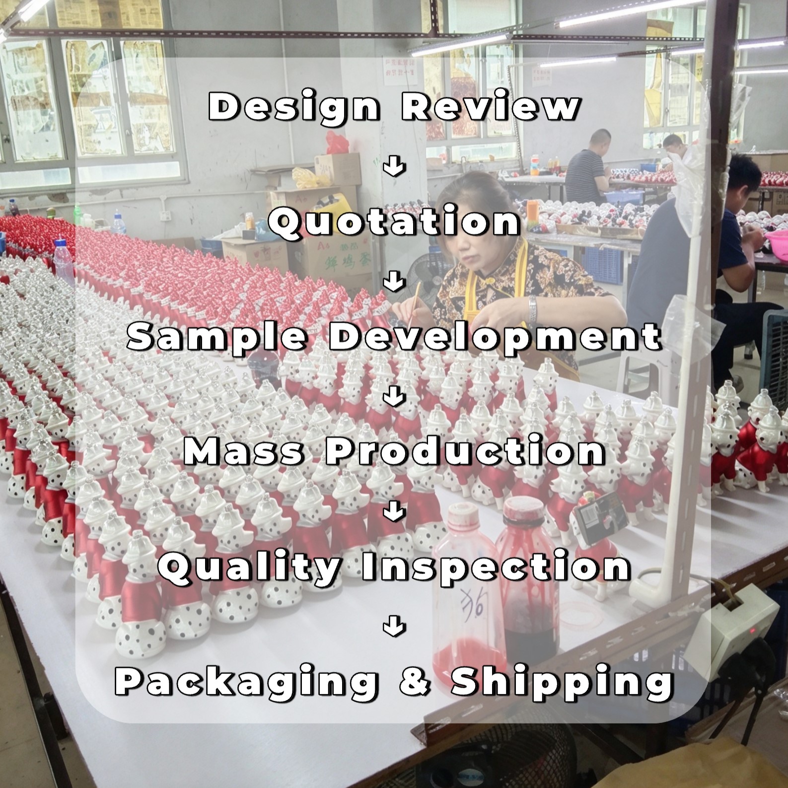 Bulk custom Christmas decoration production process